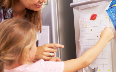 Behavior Shaping
